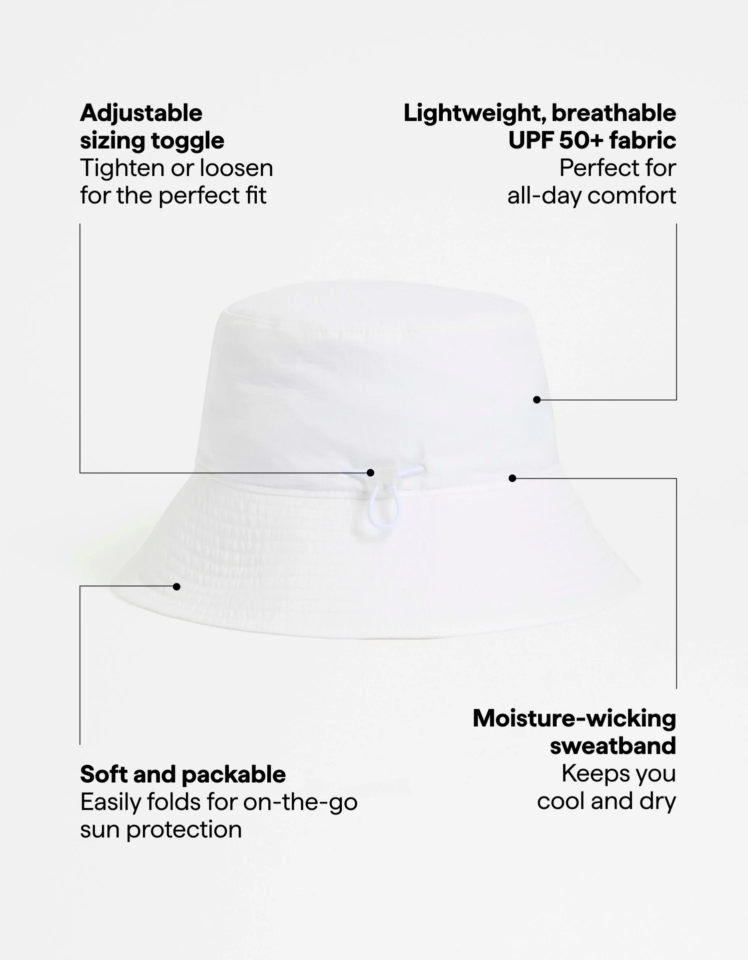 Bondi Bucket Hat UPF 50+ - Image 14