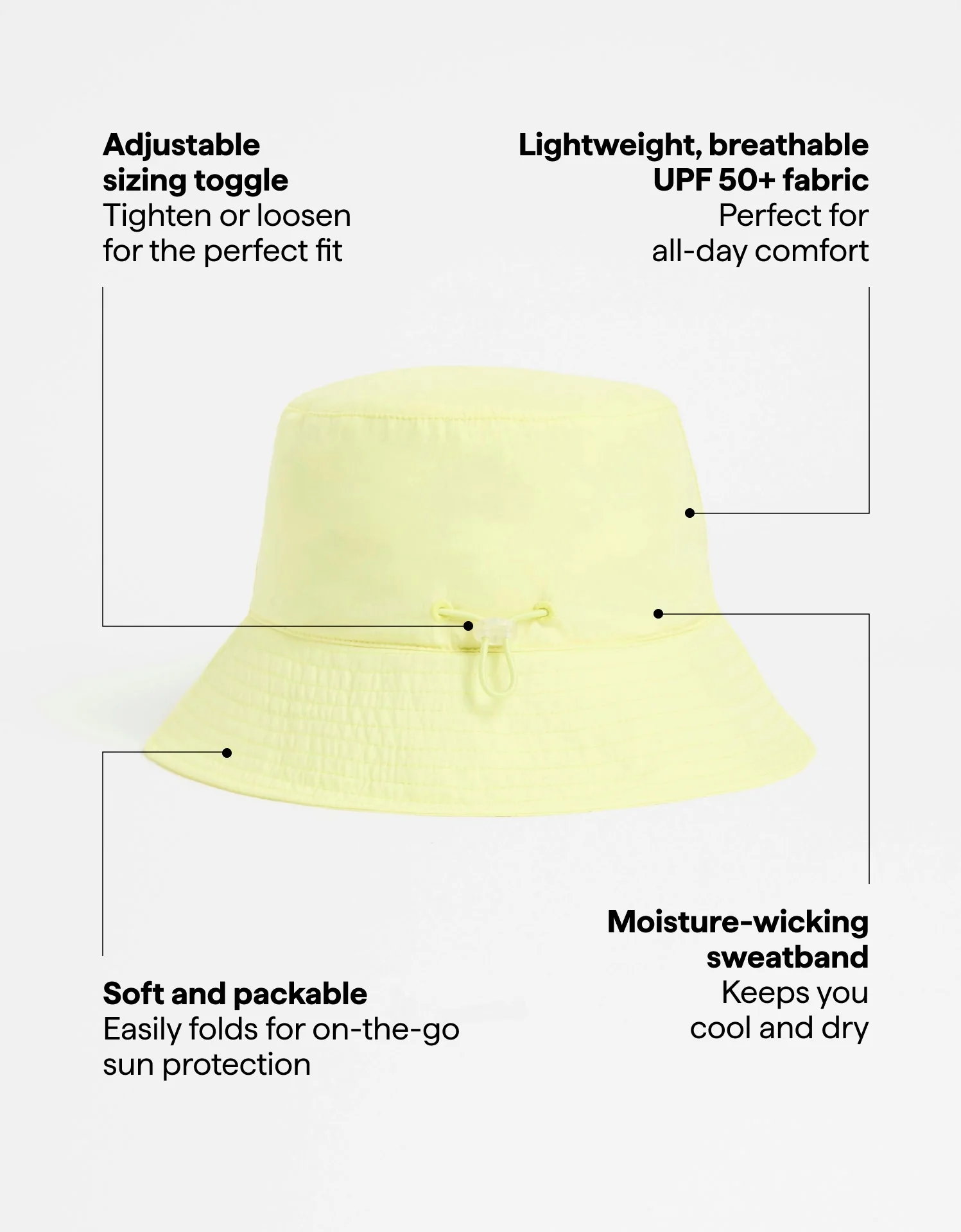 Bondi Bucket Hat UPF 50+ - Image 48