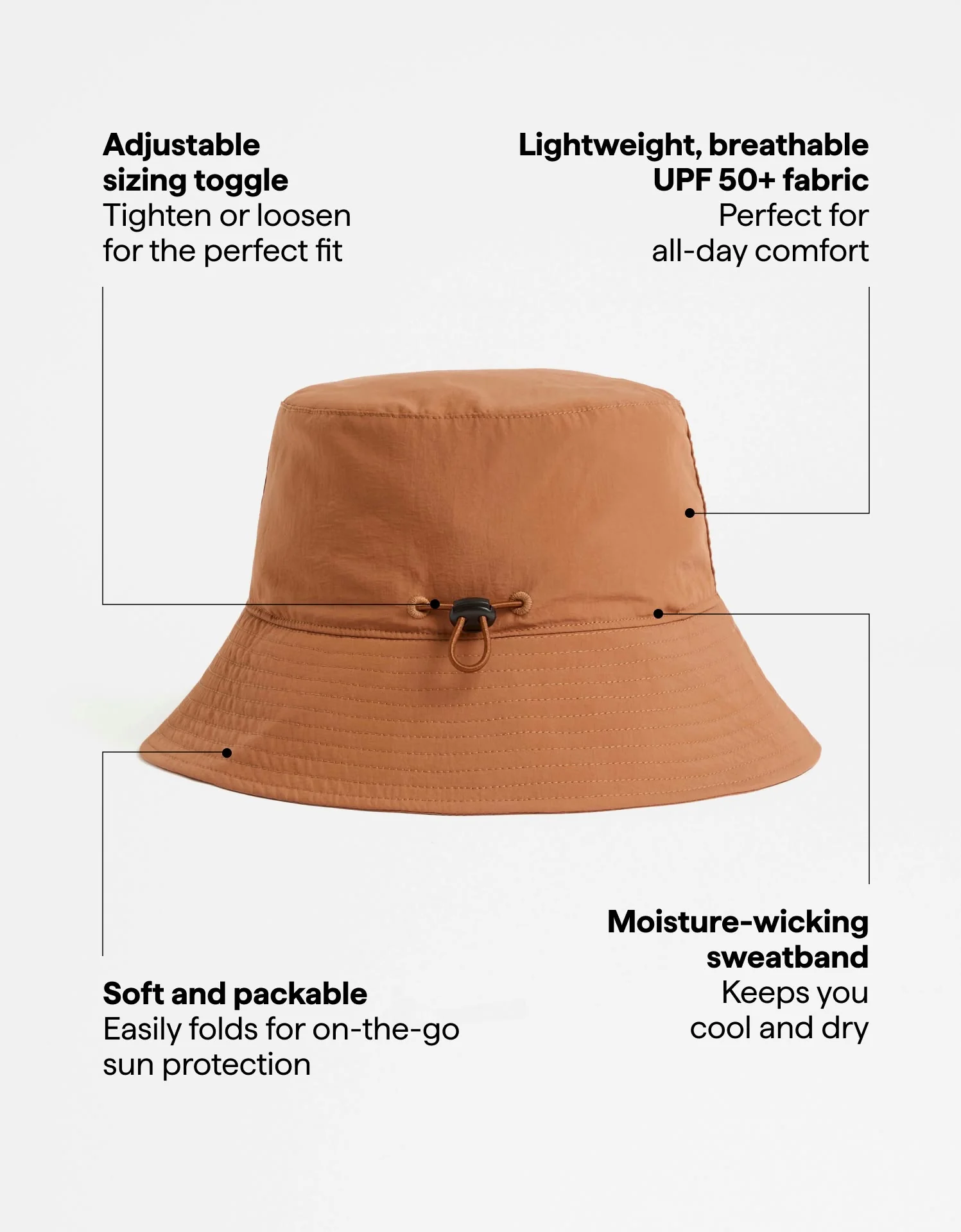 Bondi Bucket Hat UPF 50+ - Image 3