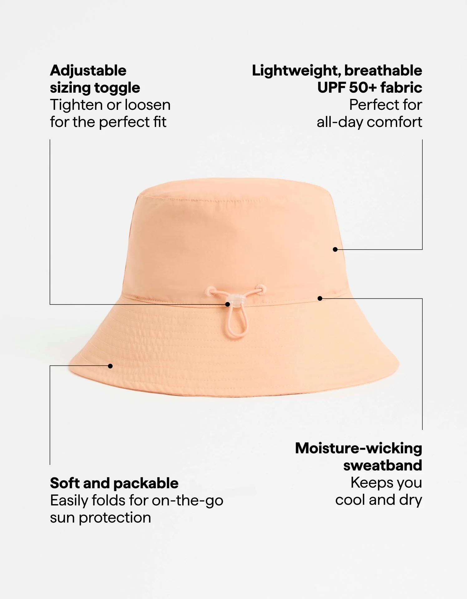 Bondi Bucket Hat UPF 50+ - Image 9