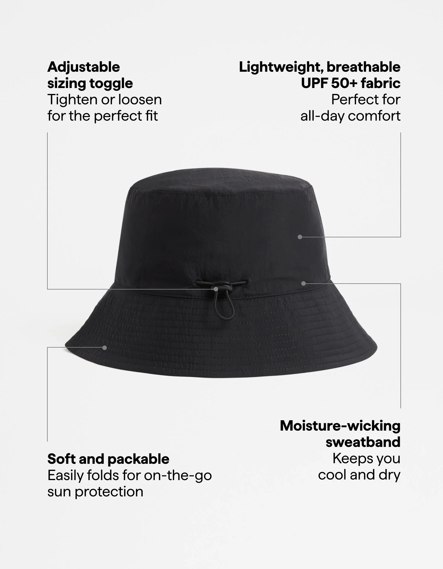 Bondi Bucket Hat UPF 50+ - Image 49