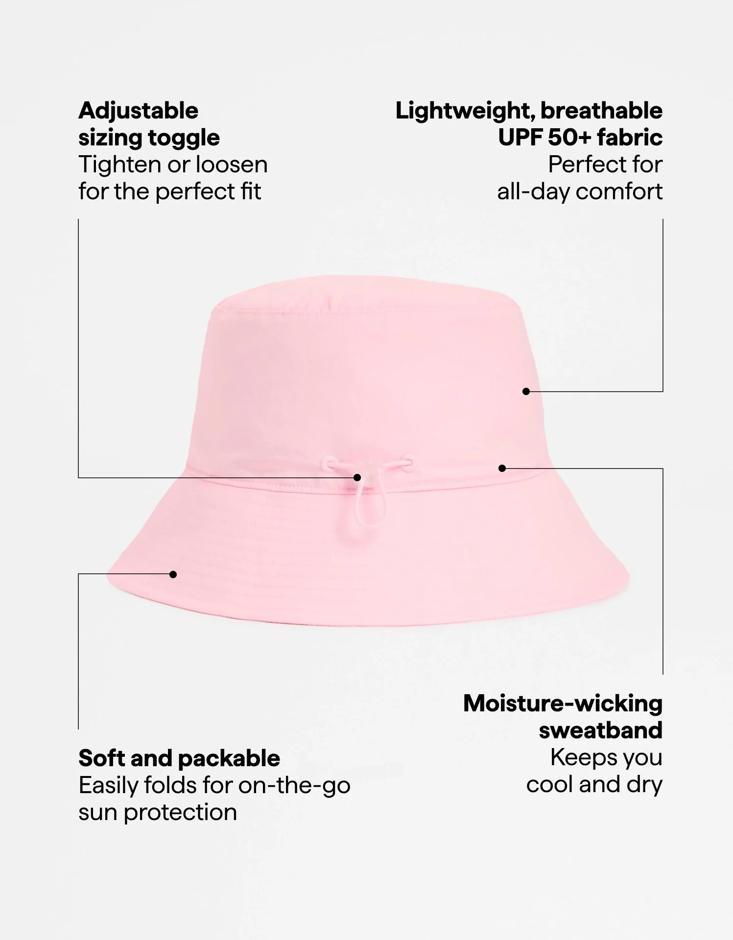 Bondi Bucket Hat UPF 50+ - Image 54