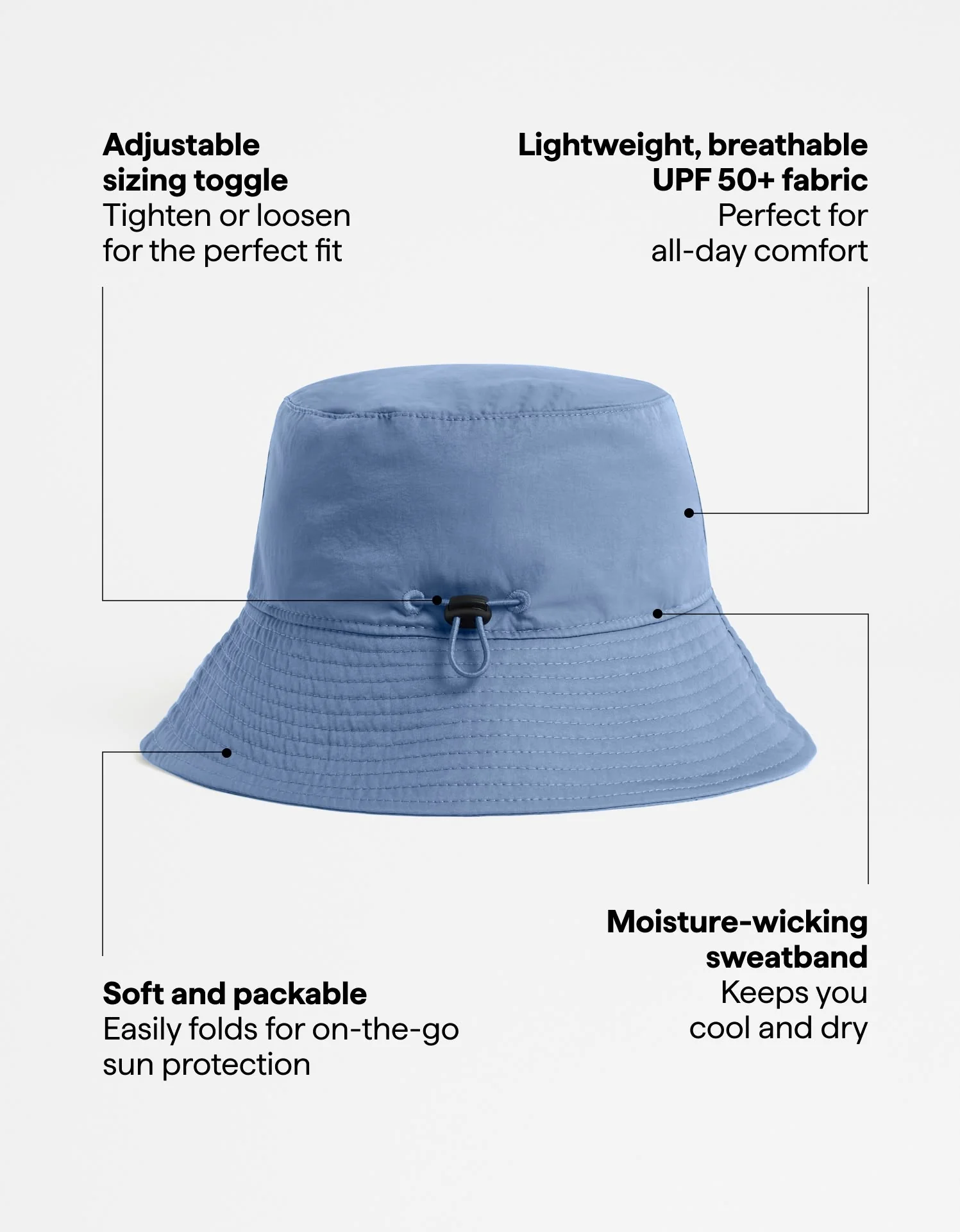 Bondi Bucket Hat UPF 50+ - Image 9