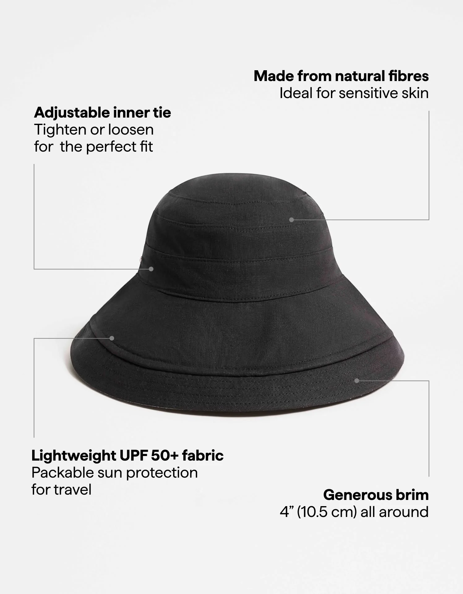 Holiday Sun Hat UPF 50+ - Image 3