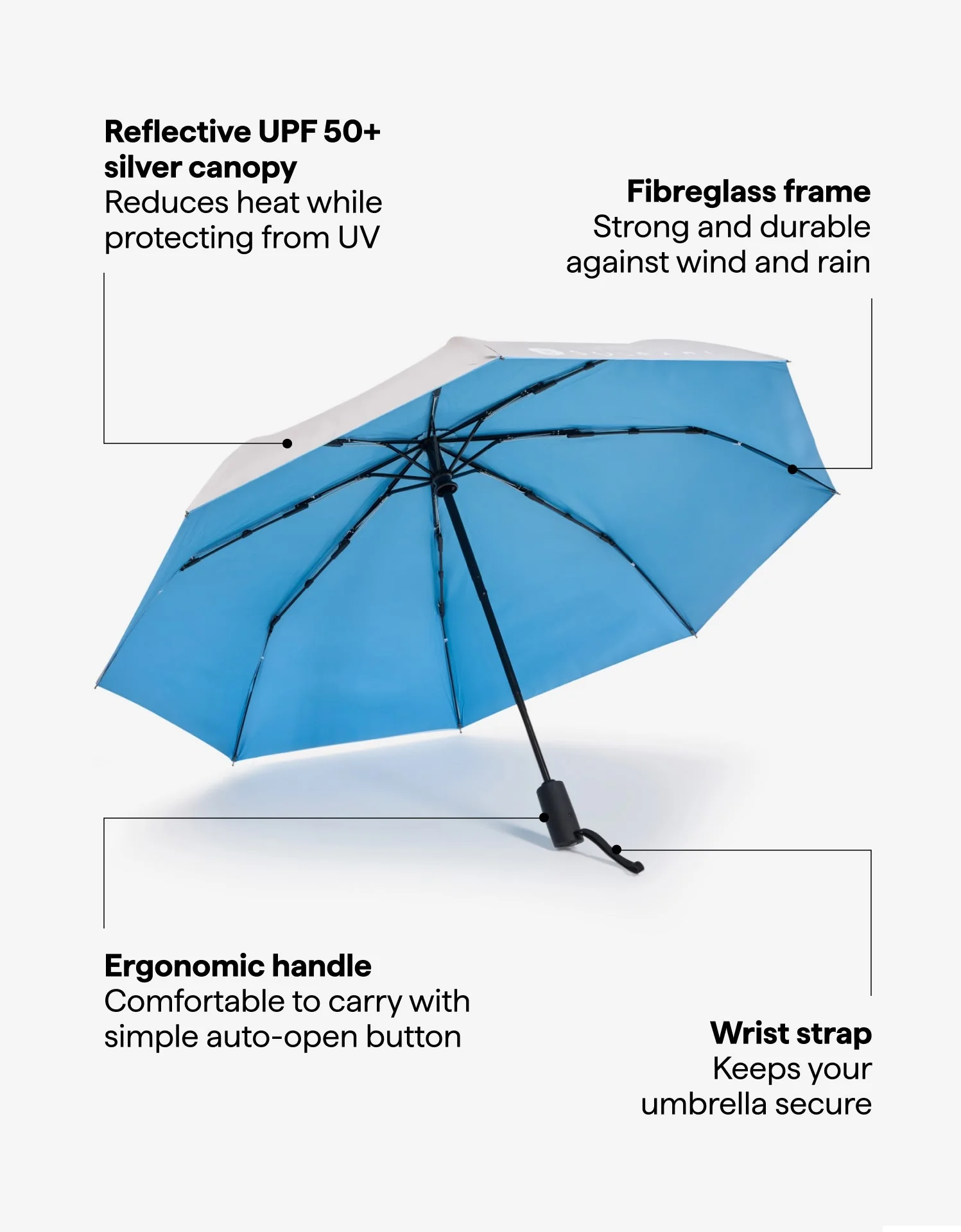 Compact Sun Protective Umbrella UPF 50+ - Image 12