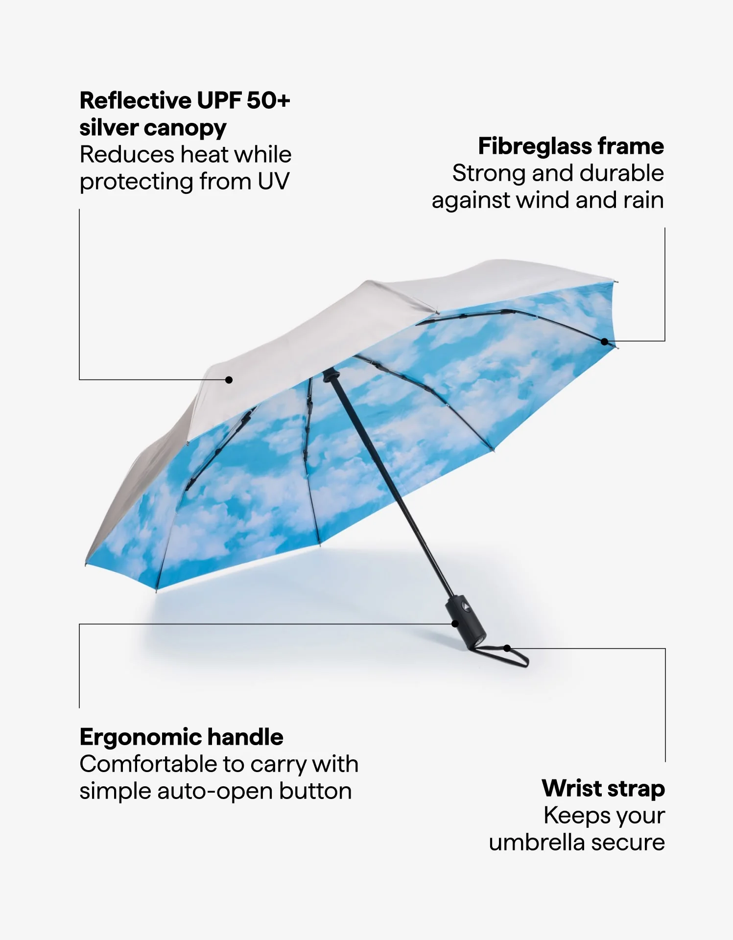Compact Sun Protective Umbrella UPF 50+ - Image 29