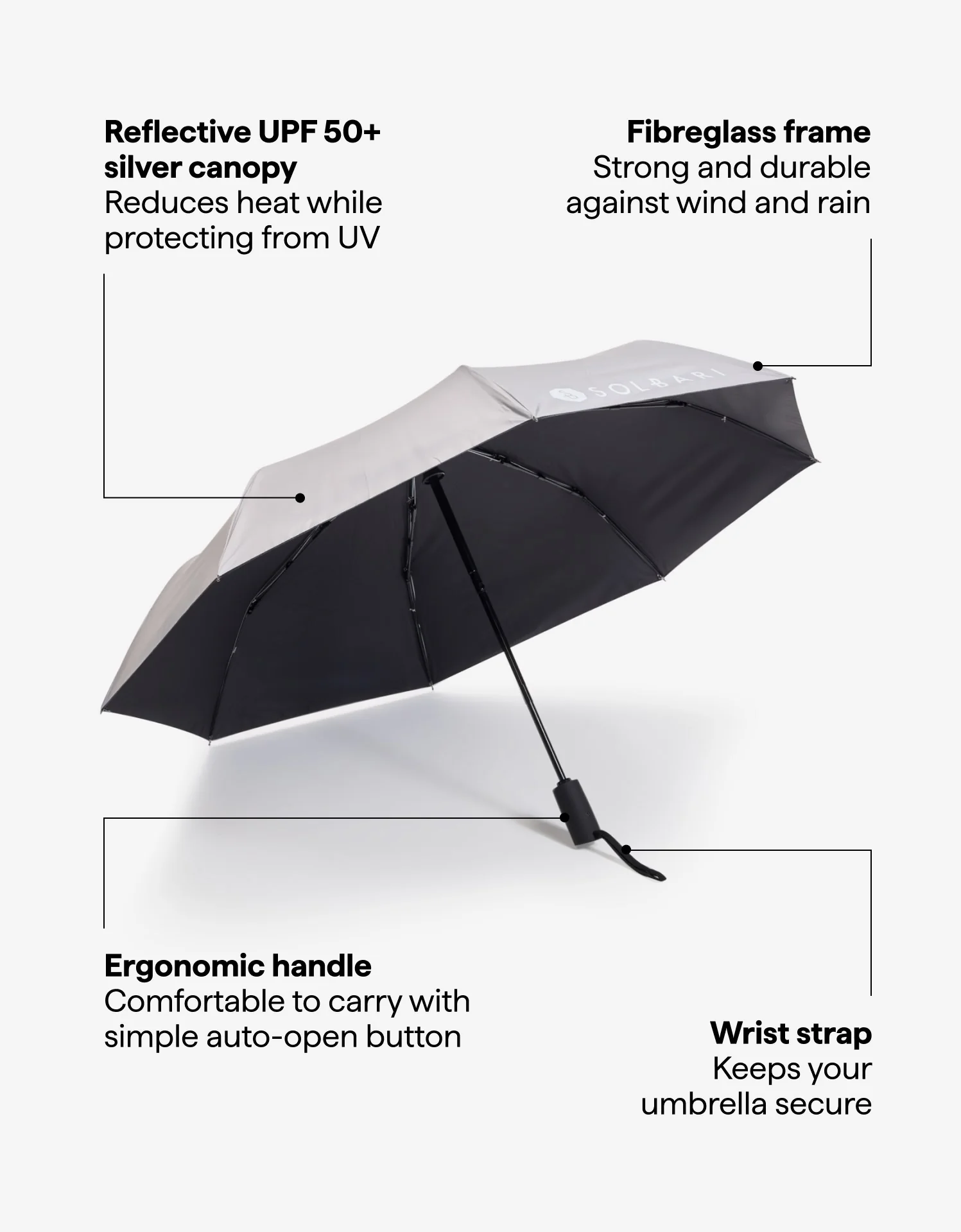 Compact Sun Protective Umbrella UPF 50+ - Image 8