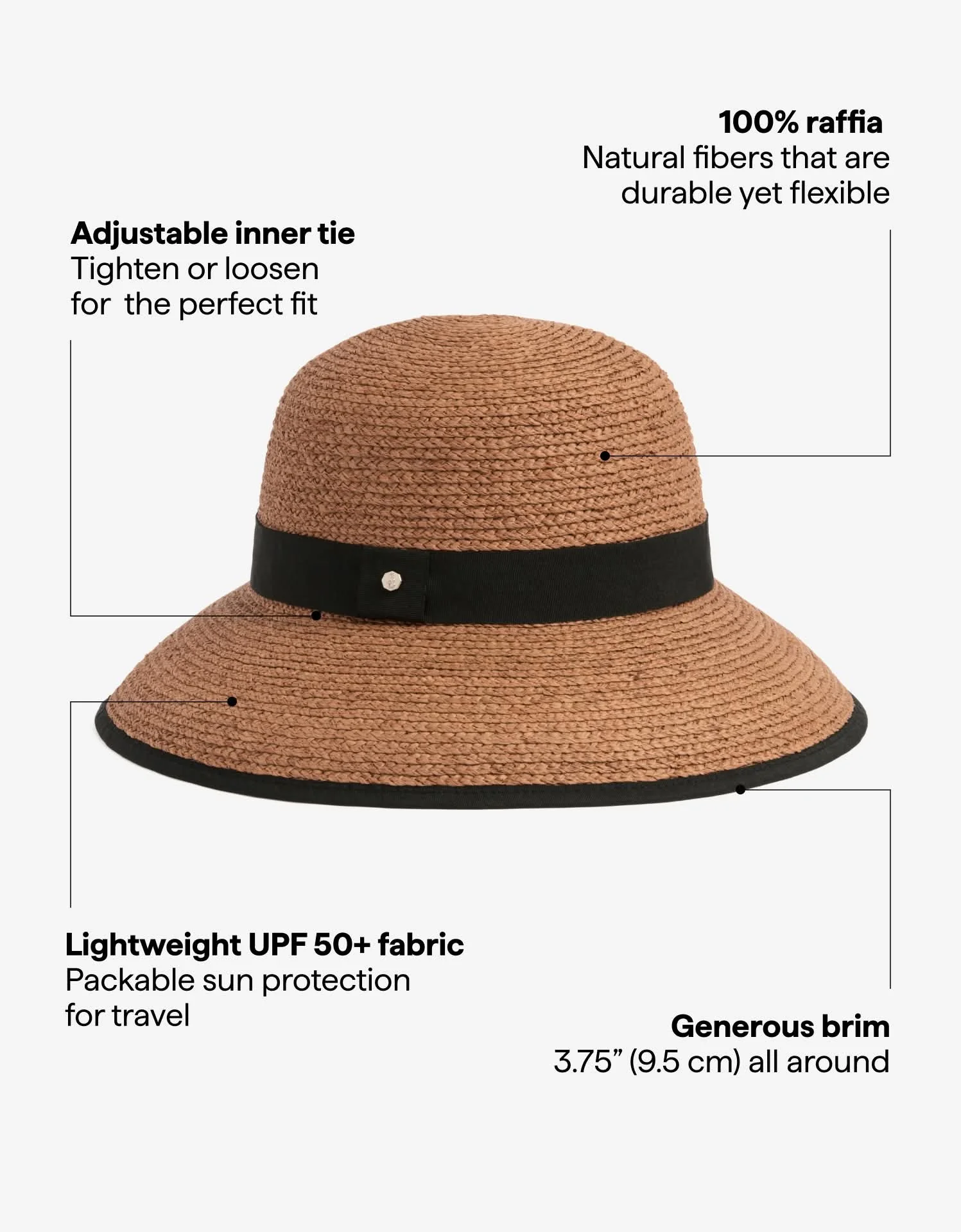 Provence Wide Brim Sun Hat UPF 50+ - Image 10