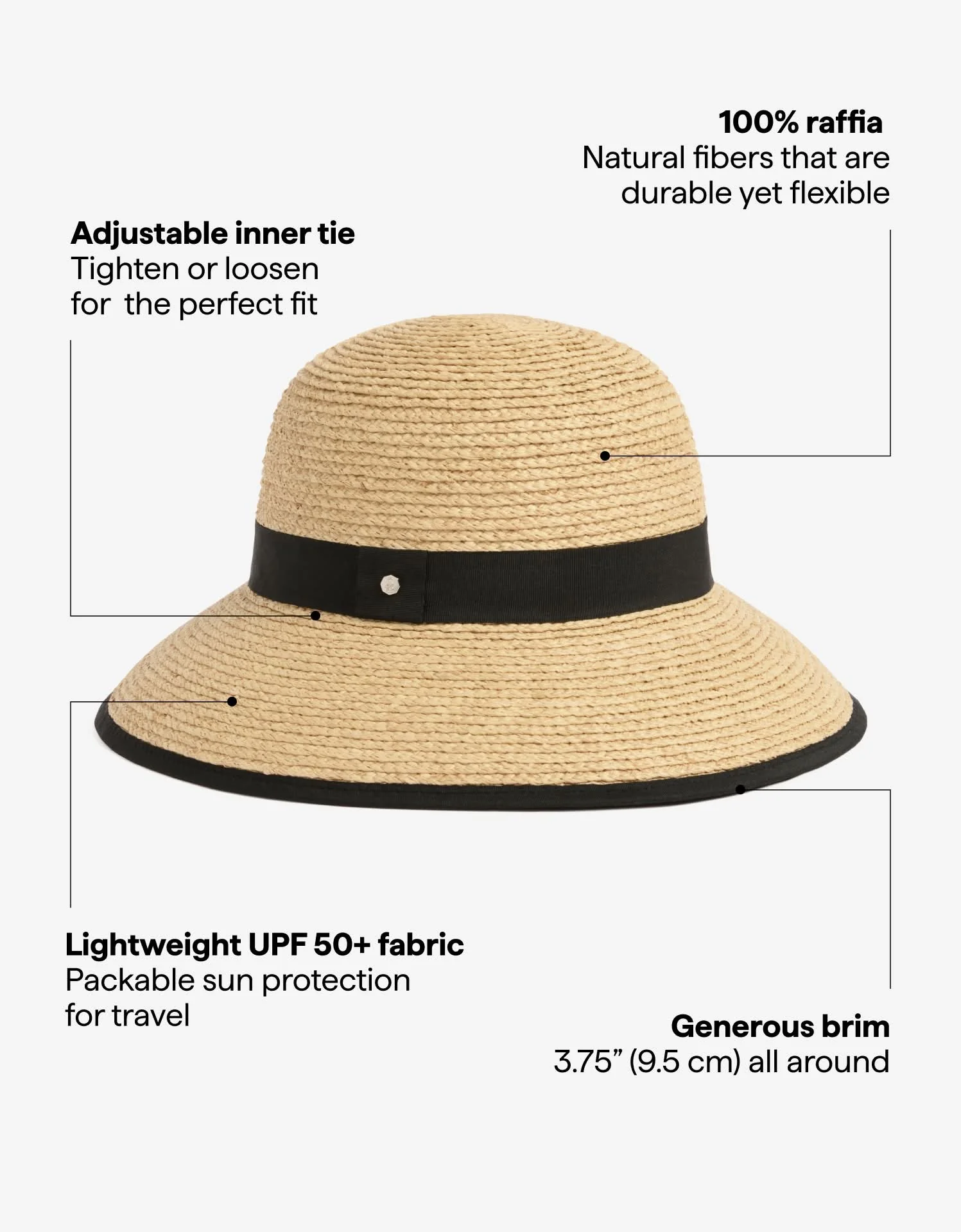 Provence Wide Brim Sun Hat UPF 50+ - Image 3