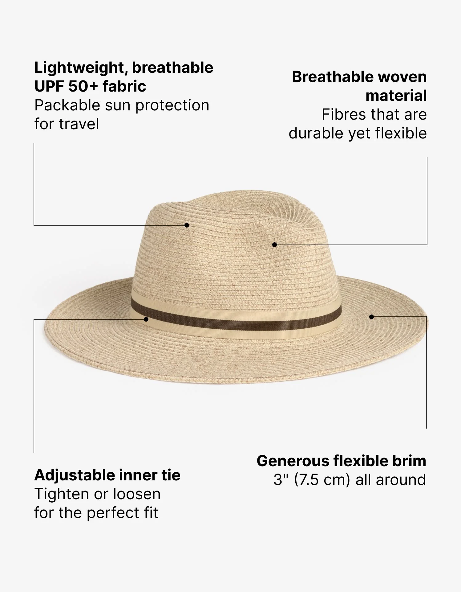The Weekender Panama Style Hat UPF 50+ - Image 11