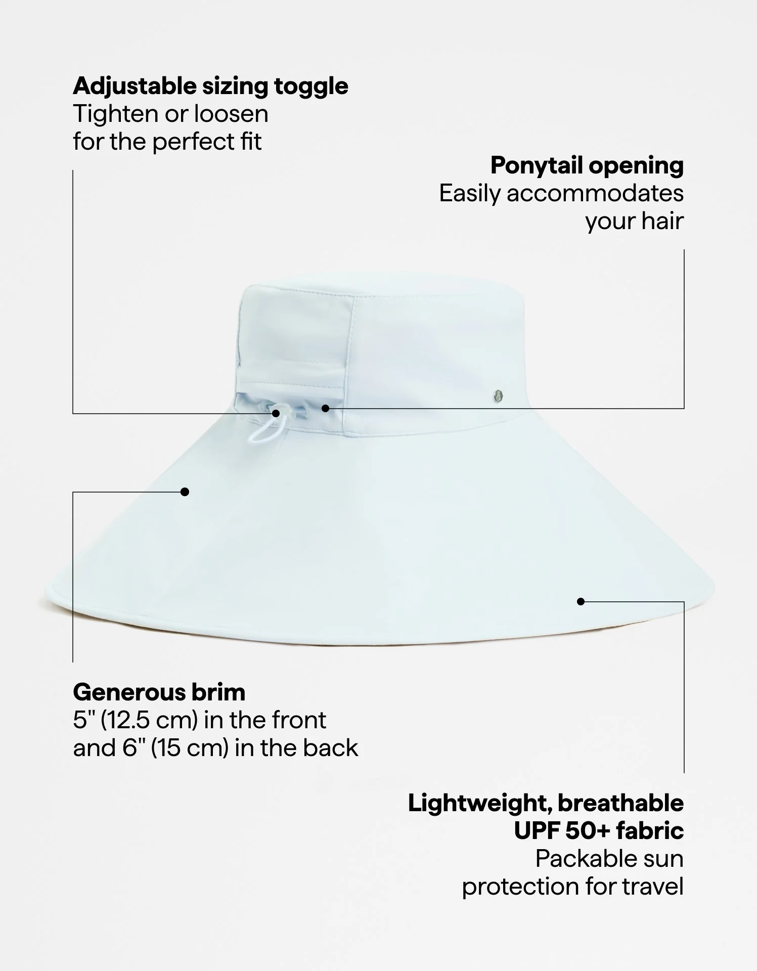 Ultra Wide Brim Hat UPF 50+ - Image 3
