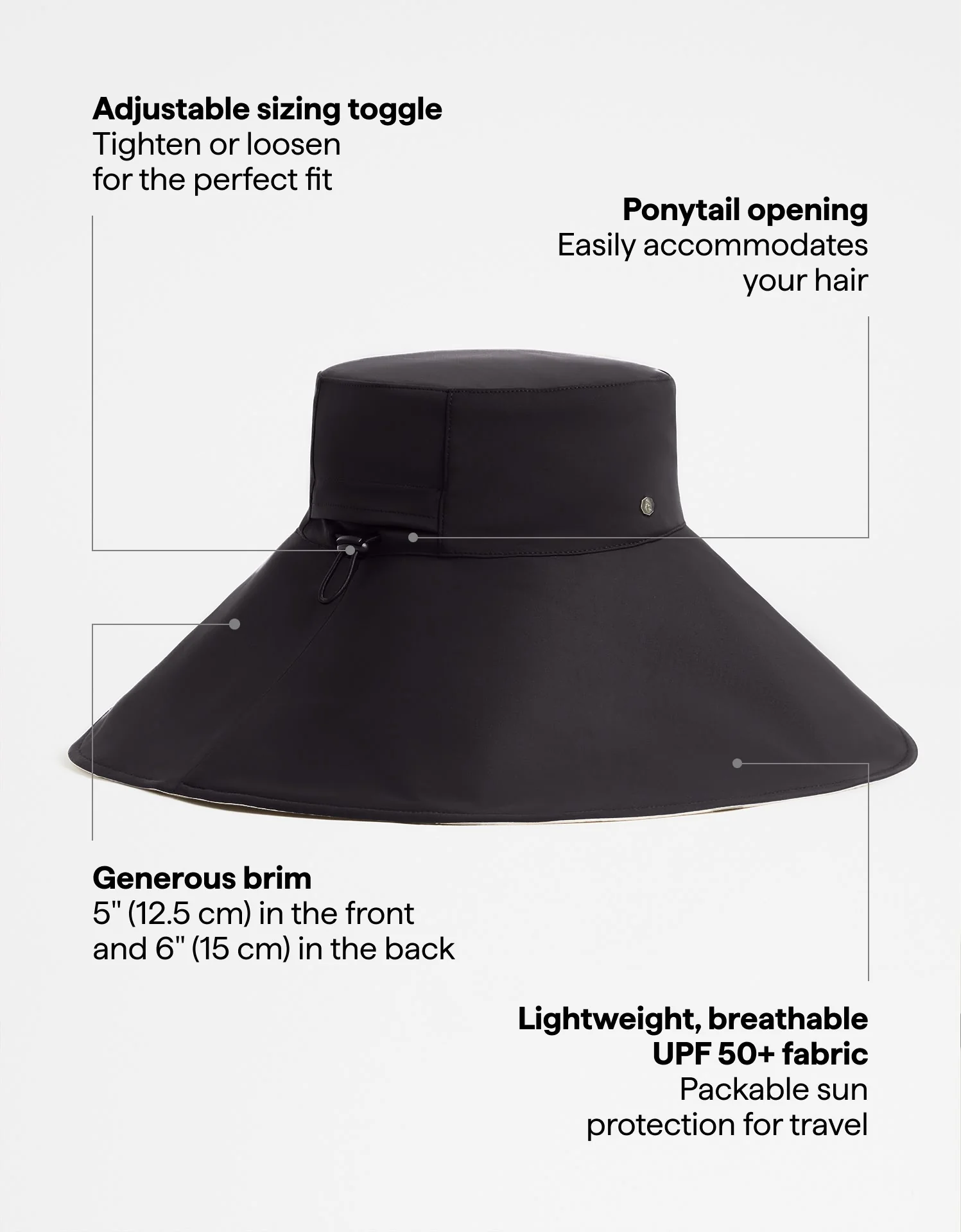 Ultra Wide Brim Hat UPF 50+ - Image 7