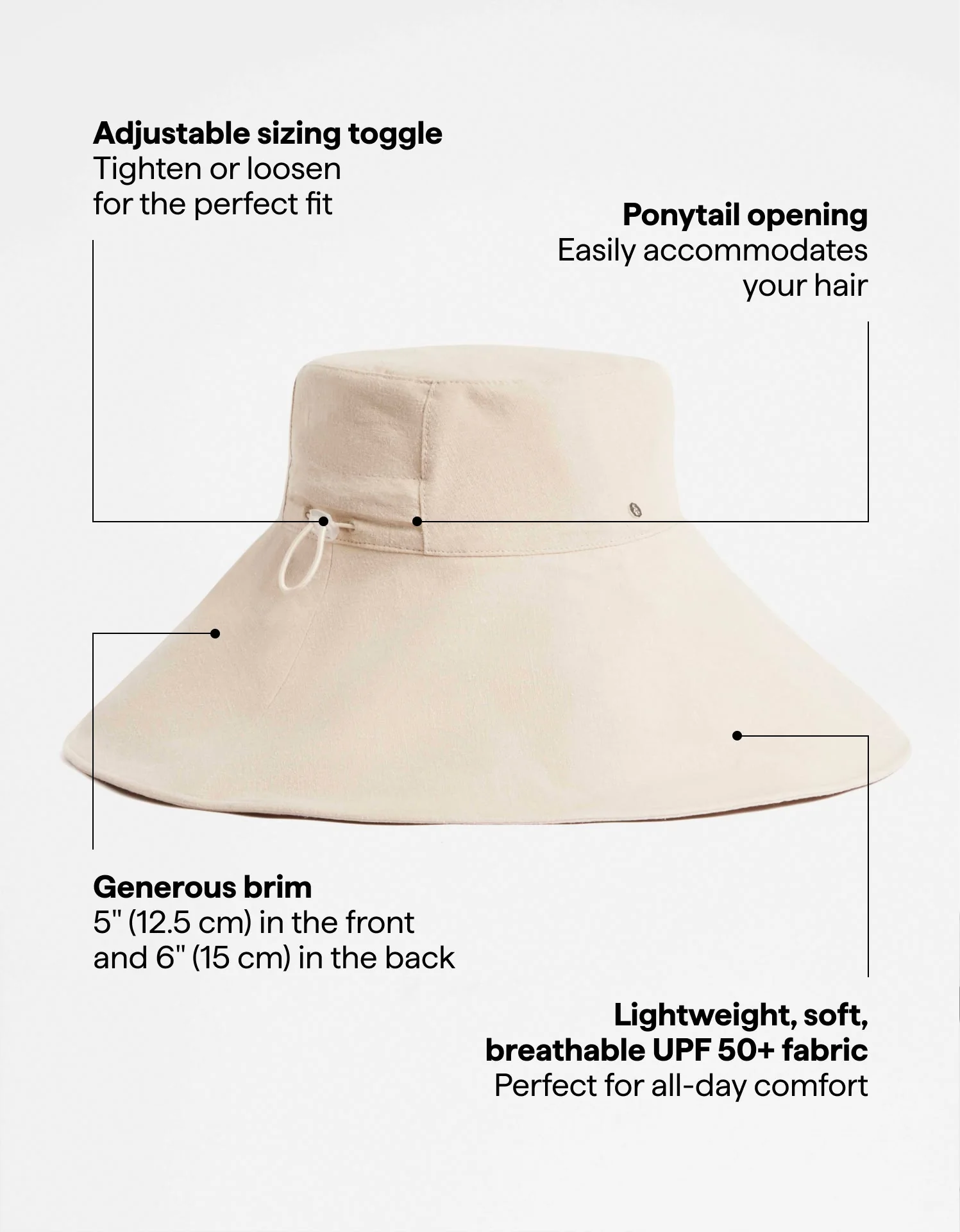 Ultra Wide Cotton Linen Hat UPF 50+ - Image 3