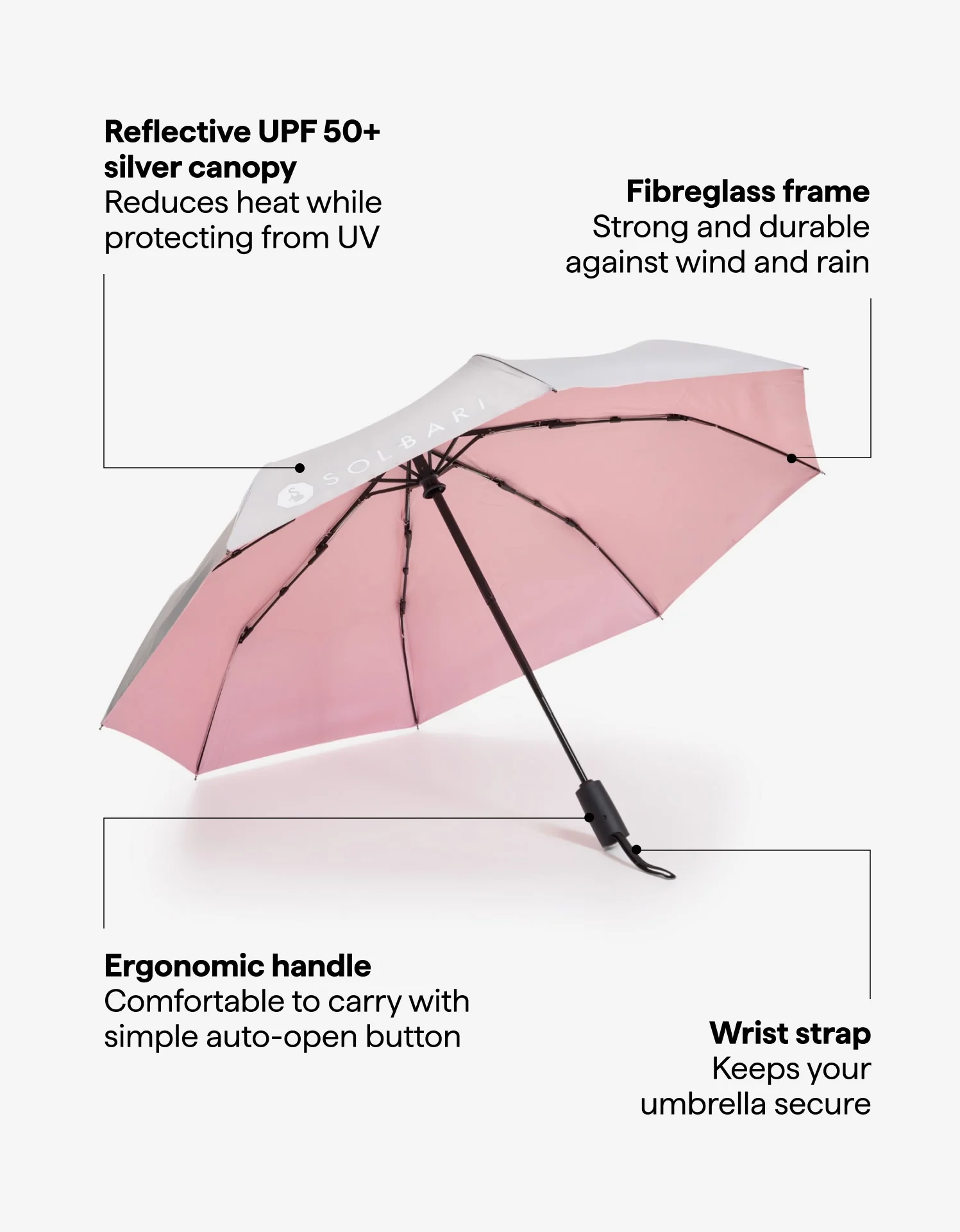 Compact Sun Protective Umbrella UPF 50+ - Image 47